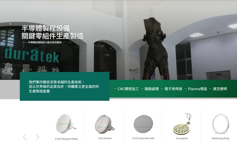 Duratek,-Inc.